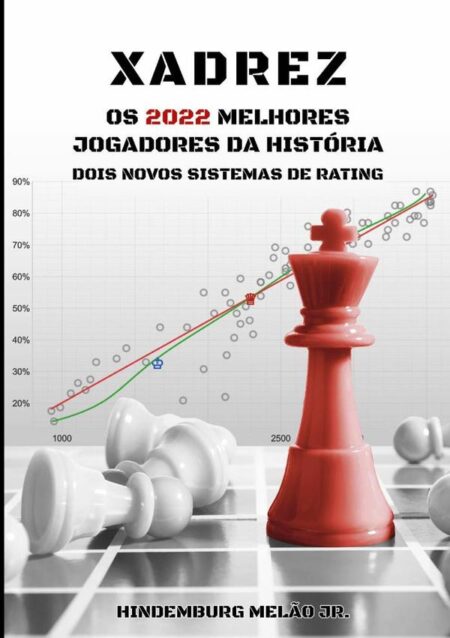 Xadrez Os 2022 Melhores Jogadores Da História:Dois novos sistemas de rating