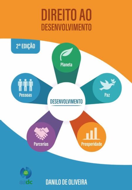 Direito Ao Desenvolvimento:conteúdo, natureza jurídica, vinculações estatais e efetividade