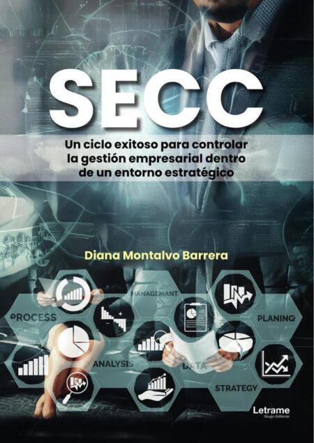 Secc:Un ciclo exitoso para controlar la gestión empresarial dentro de un entorno estratégico