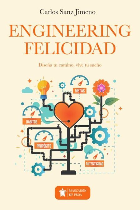 EngineeringFelicidad:Diseña tu camino, vive tu sueño