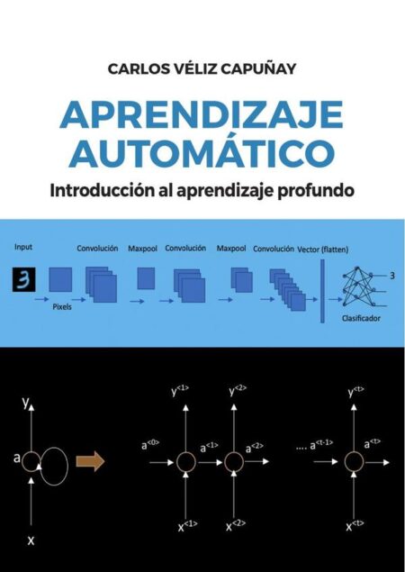 Aprendizaje automático. Introducción al aprendizaje profundo