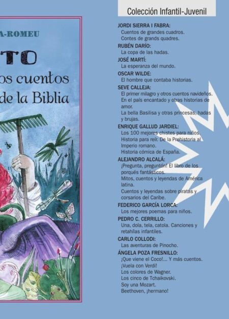Aniceto y los cuentos de la Biblia