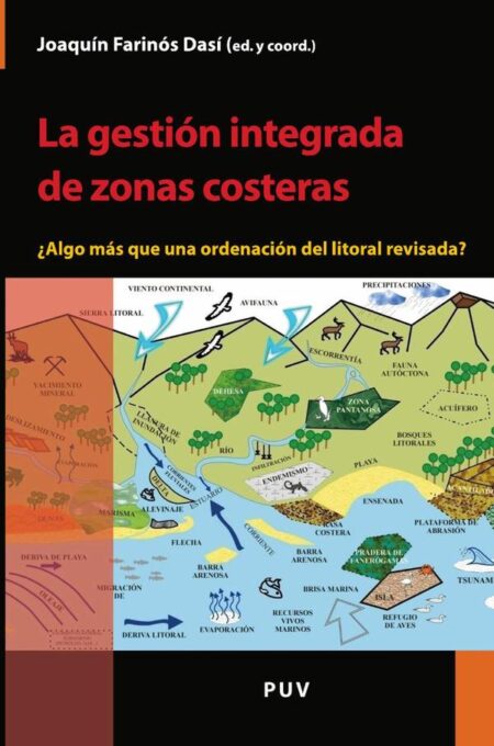La gestión integrada de zonas costeras:¿Algo más que una ordenación del litoral revisada?
