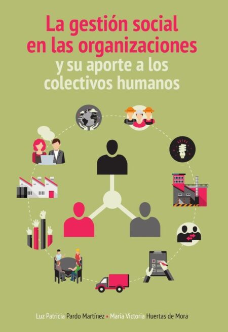 La gestión social de las organizaciones y su aporte a los colectivos humanos