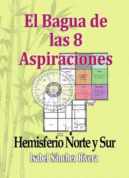 El Bagua de las 8 Aspiraciones. Hemisferio Norte y Sur:Feng Shui para Occidente. Guía Fácil y Práctica, si la Energía Funciona de forma Natural, el equilibrio aparece en Tu Vida
