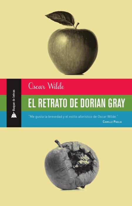 El retrato de Dorian Gray