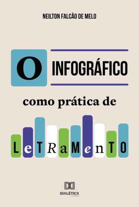 O infográfico como prática de letramento