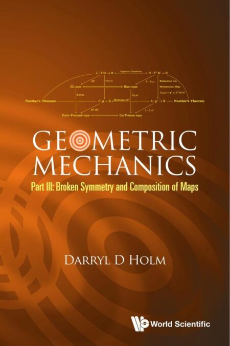 Geometric Mechanics:Part III: Broken Symmetry and Composition of Maps