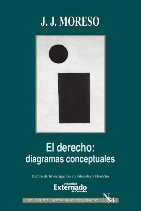 El derecho, diagramas conceptuales. Serie de Teoría Jurídica y Filosofía del Derecho N.º 84