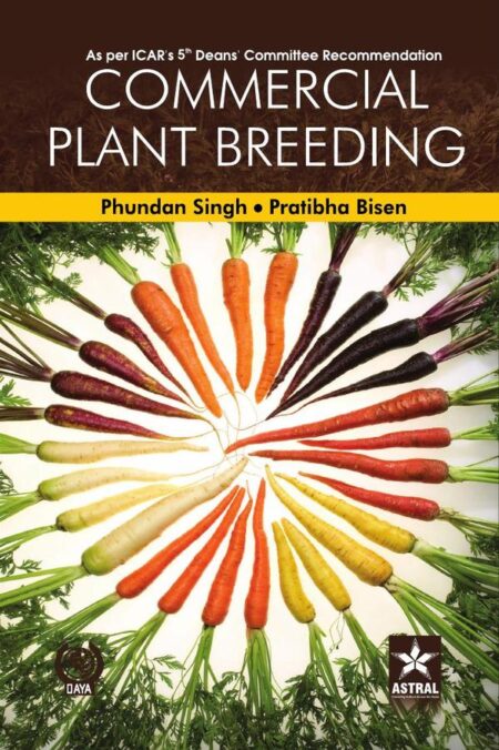 Commercial Plant Breeding