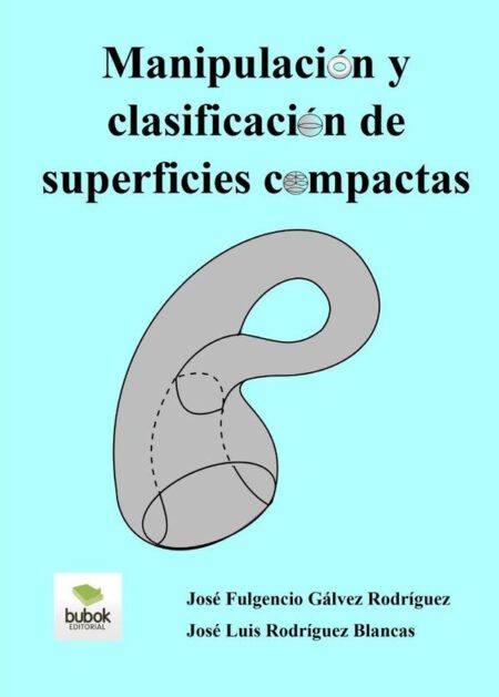 Manipulación y clasificación de superficies compactas