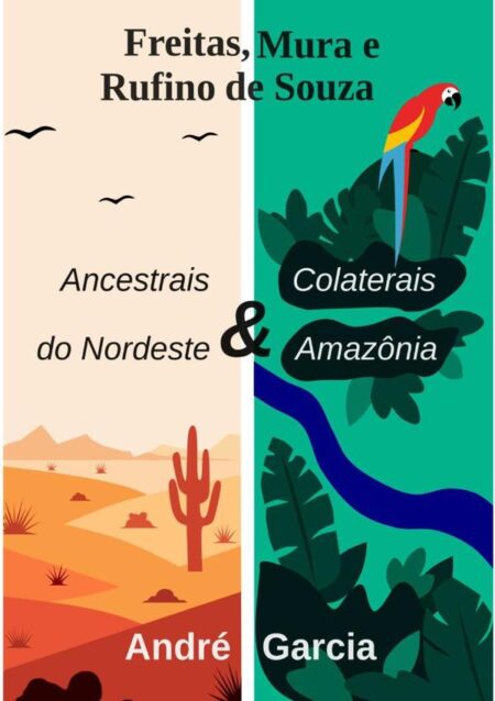 Freitas, Mura E Rufino De Souza:Ancestrais e Colaterais do Nordeste e Amazônia