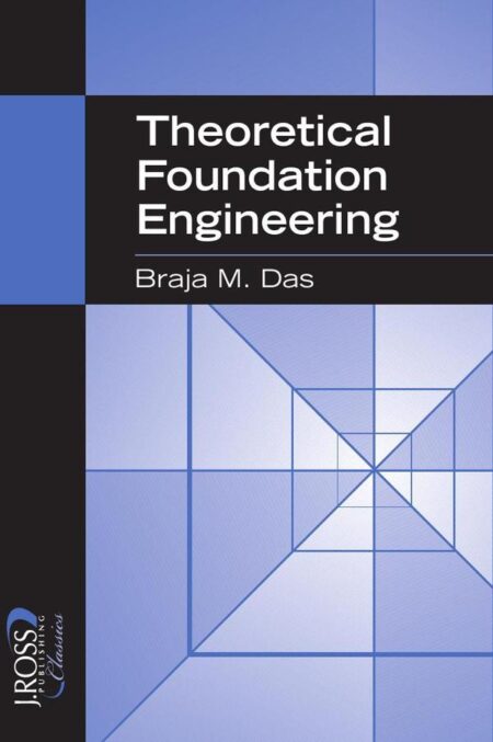 Theoretical Foundation Engineering