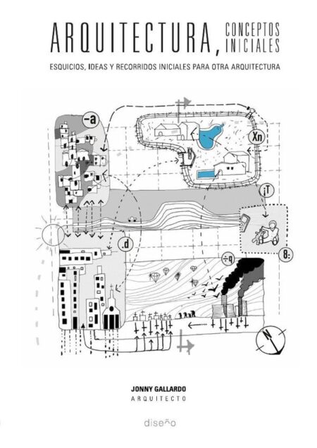 Arquitectura, conceptos iniciales:Esquicios, ideas y recorridos iniciales por la arquitectura