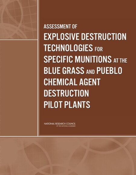 Assessment of Explosive Destruction Technologies for Specific Munitions at the Blue Grass and Pueblo Chemical Agent Destruction Pilot Plants
