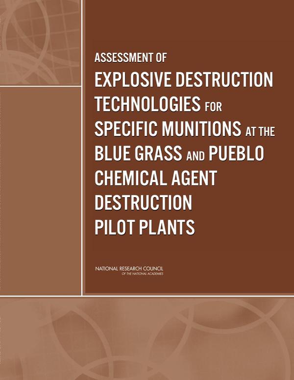Assessment of Explosive Destruction Technologies for Specific Munitions at the Blue Grass and Pueblo Chemical Agent Destruction Pilot Plants