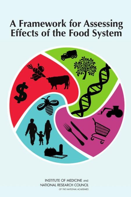 A Framework for Assessing Effects of the Food System