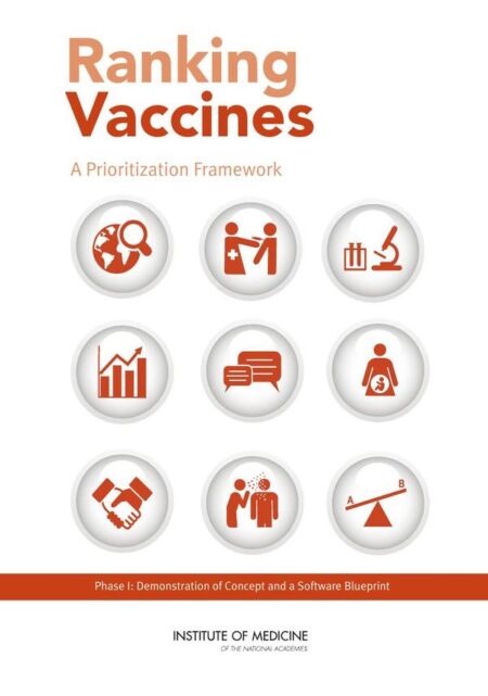 Ranking Vaccines