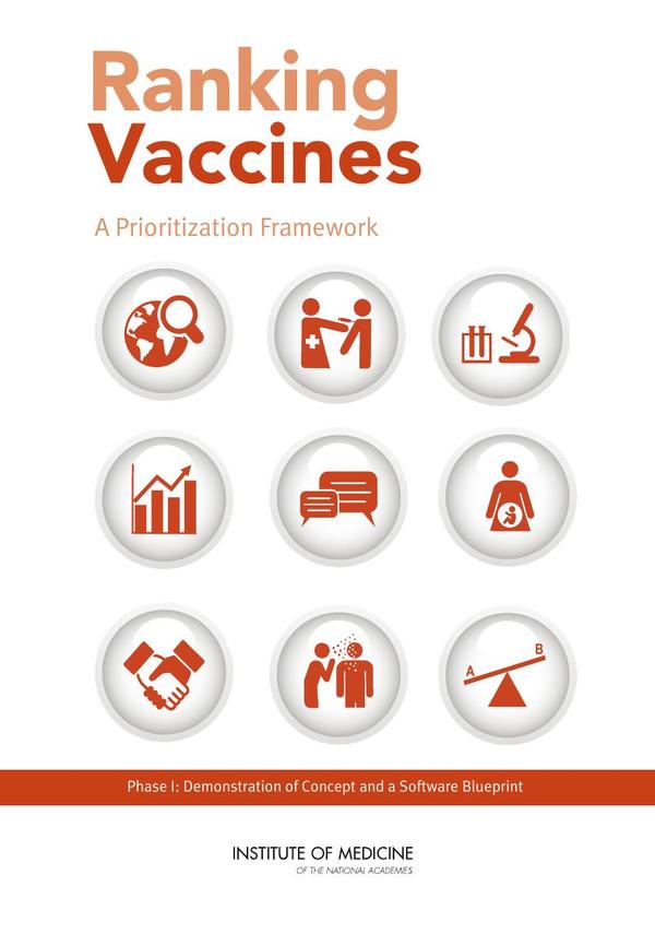 Ranking Vaccines
