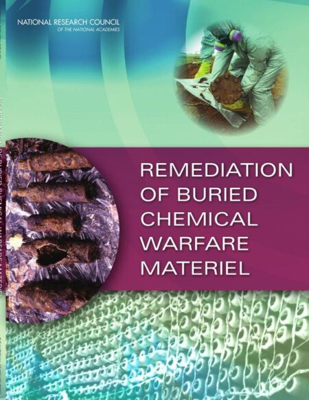 Remediation of Buried Chemical Warfare Materiel