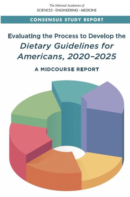 Evaluating the Process to Develop the Dietary Guidelines for Americans, 2020-2025
