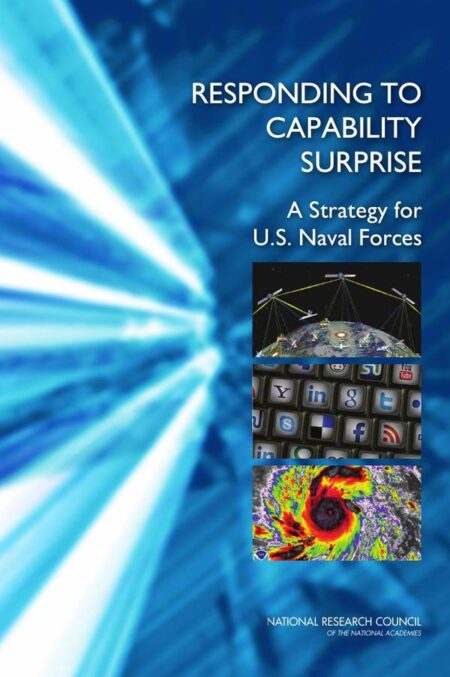Responding to Capability Surprise