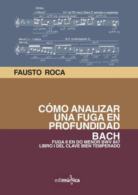 Cómo analizar una fuga en profundidad:BACH. FUGA II EN DO MENOR BWV 847 LIBRO I DEL CLAVE BIEN TEMPERADO